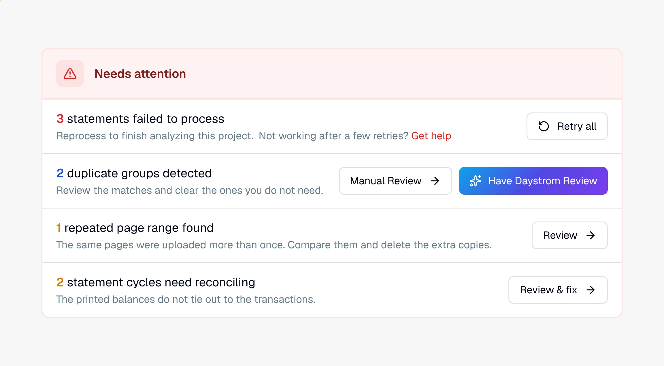 CounselPro Needs attention panel listing failed statements, duplicate groups, a repeated page range, and statement cycles that need reconciling, each with an action button.